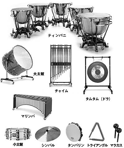 打楽器 - Percussion instrument - JapaneseClass.jp