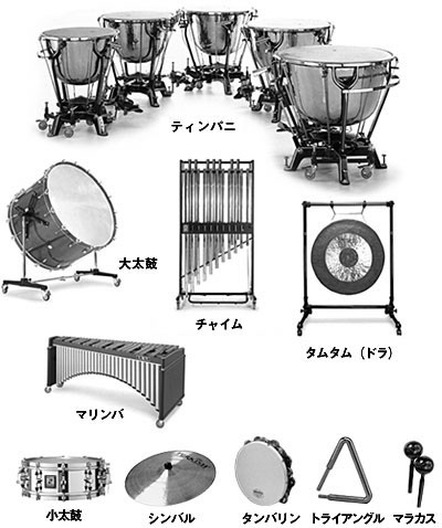 打楽器のいろいろ